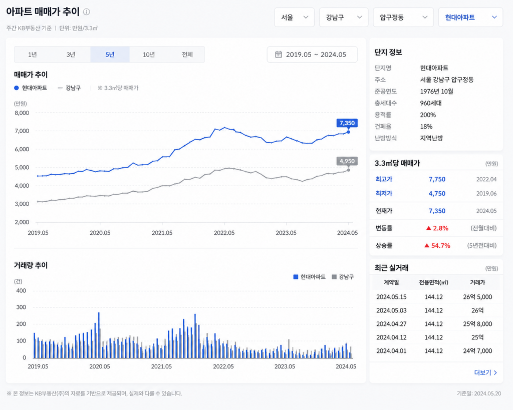 chatgpt image 2026년 5월 13일 오후 04 25 09