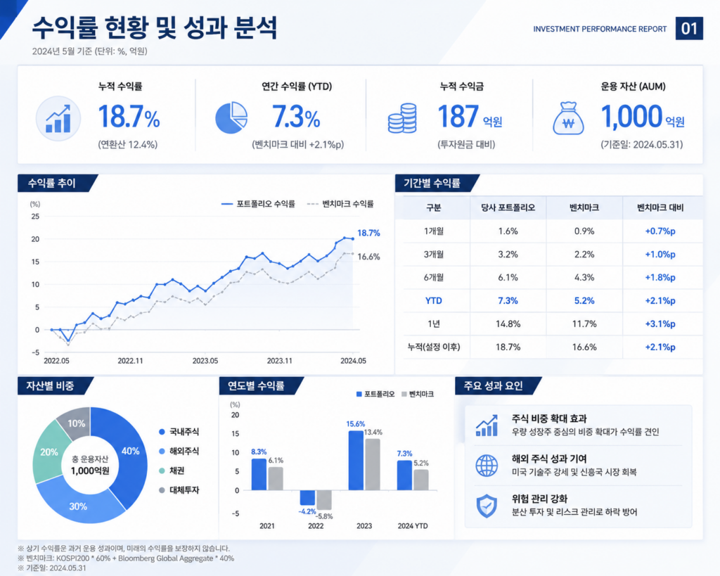 chatgpt image 2026년 5월 13일 오후 04 26 16